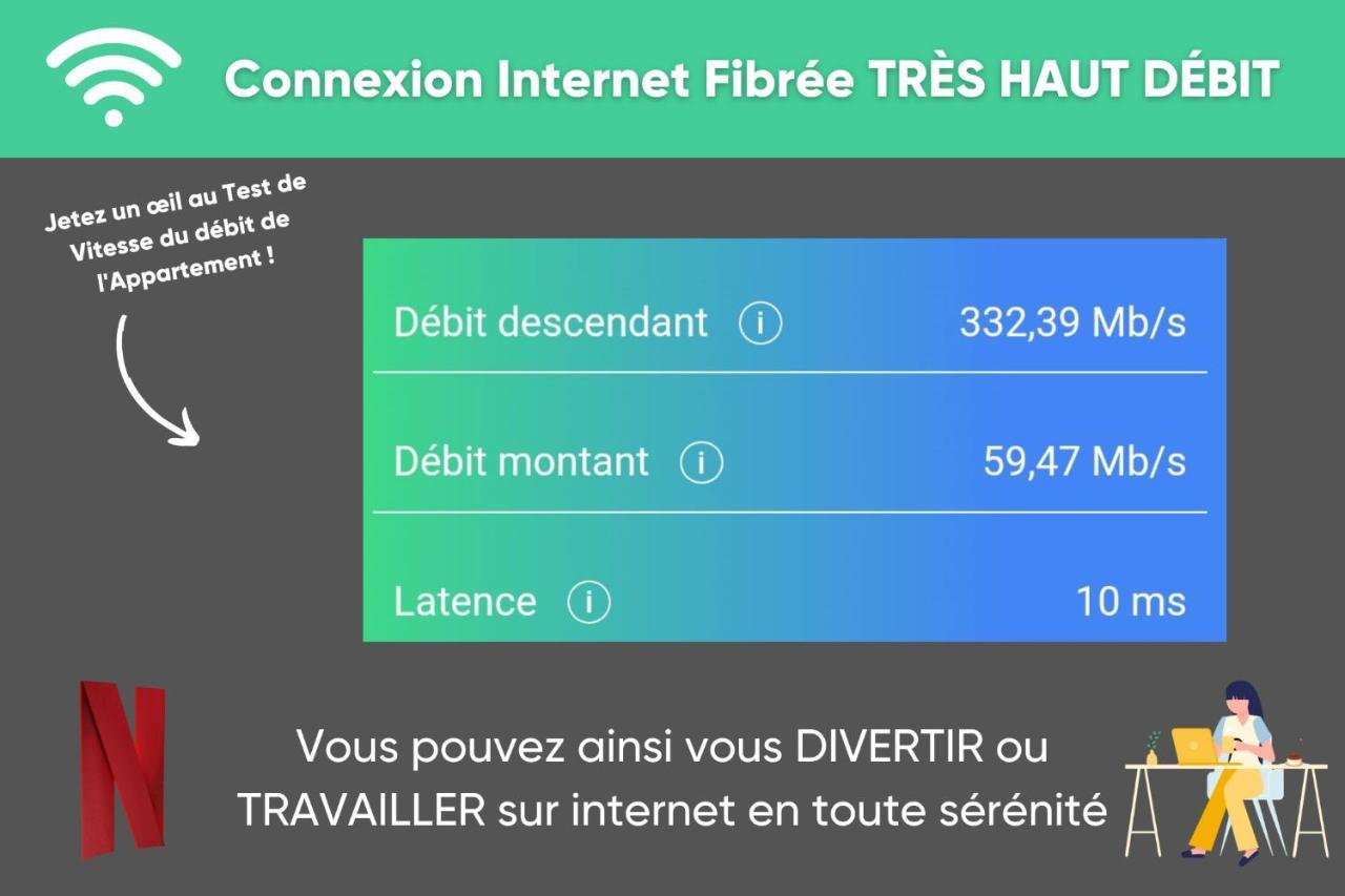 Netflix I Molotov I Lit 160X200 I Proche Gare Et Centre Ville I 39M2 I Wifi 툴롱 외부 사진